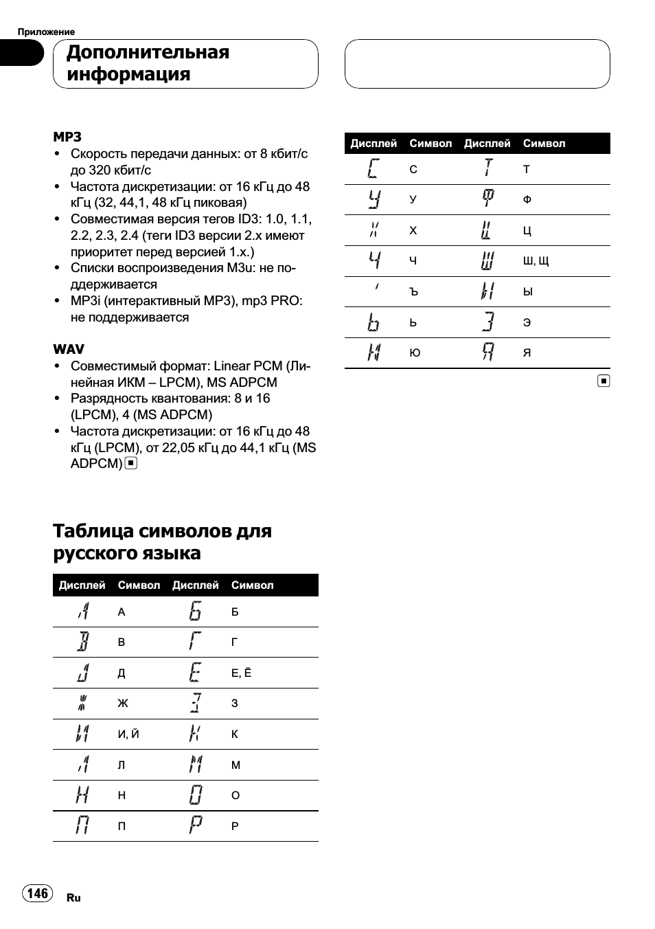 Таблица символов для русского, Языка 146, Таблица символов для русского языка