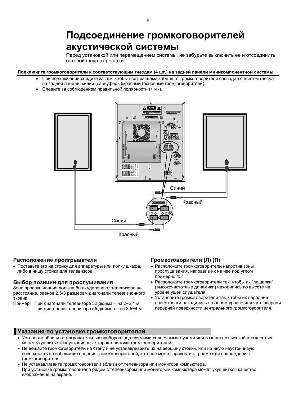      Подсоединение громкоговорителей акустической системы  П...