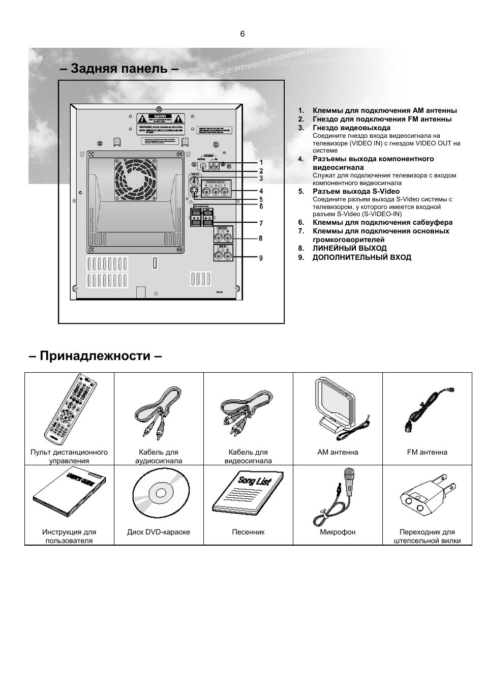 Принадлежности, Задняя панель