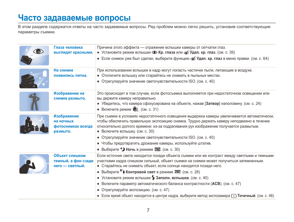 Часто задаваемые вопросы