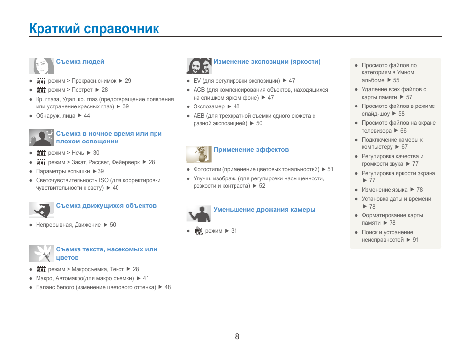 Краткий справочник