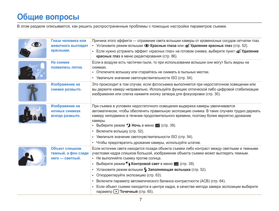 Общие вопросы