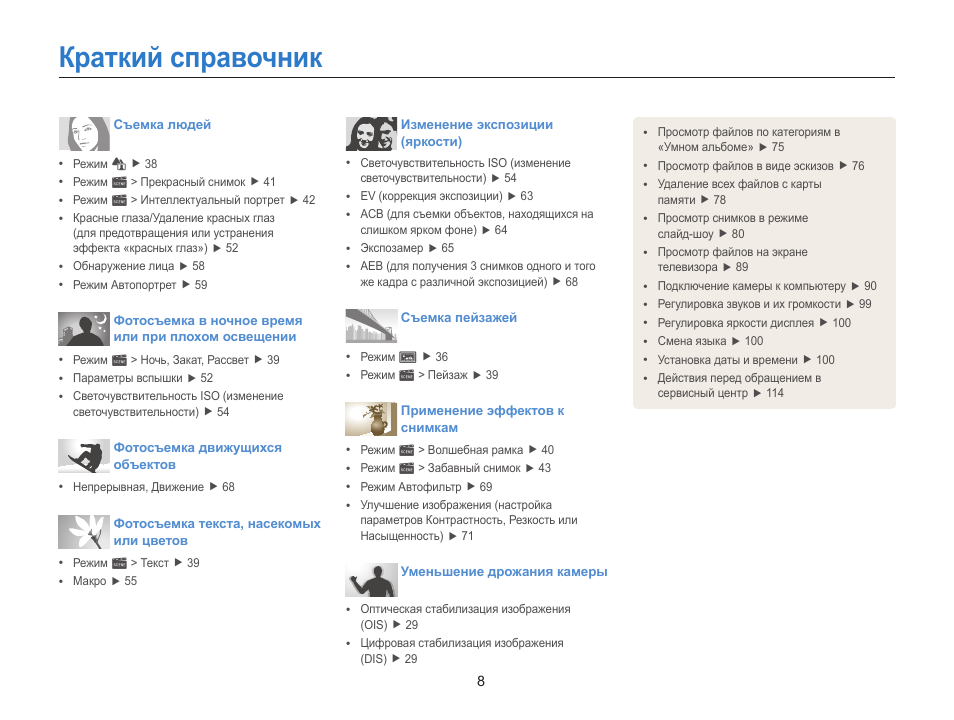 Краткий справочник