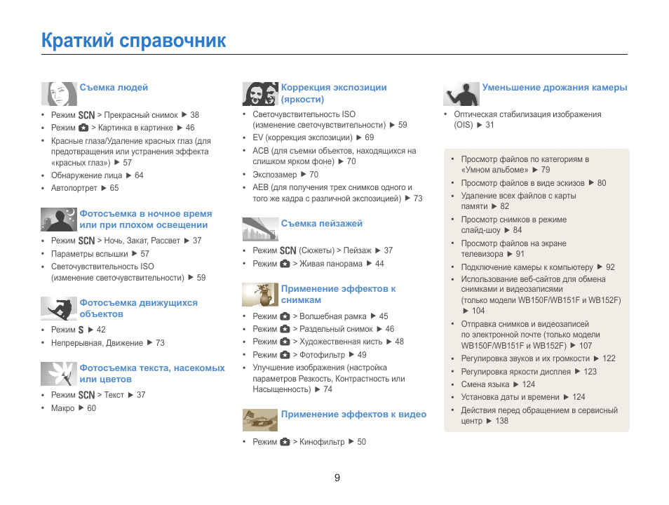 Краткий справочник