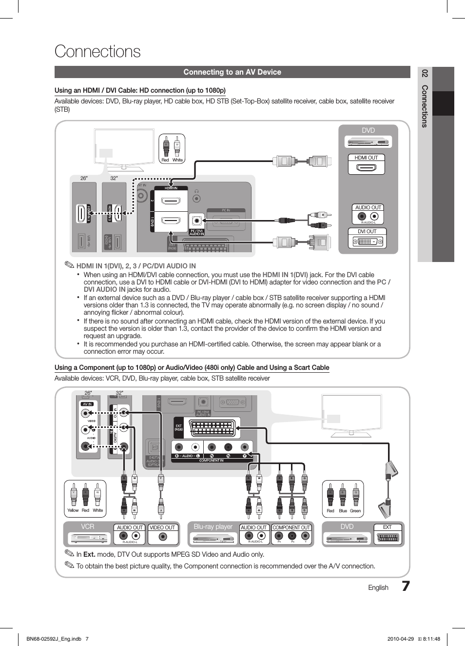 Connections, 02 connections, Connecting to an av device