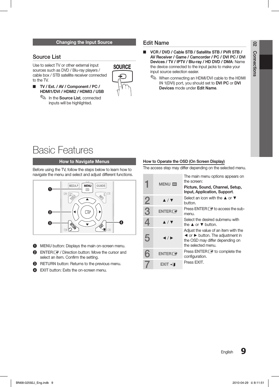 Basic features