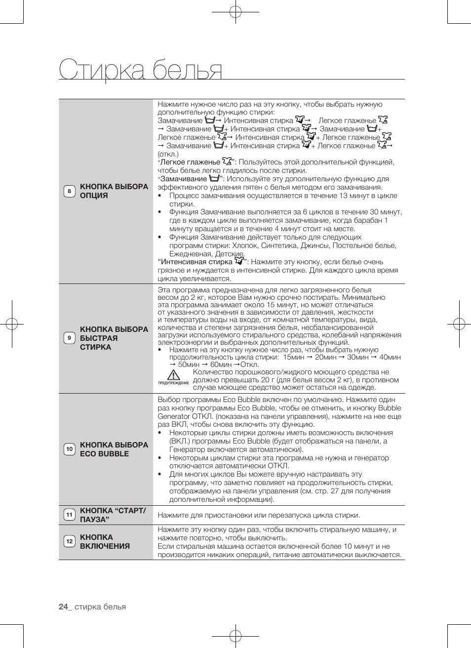 Стирка белья
