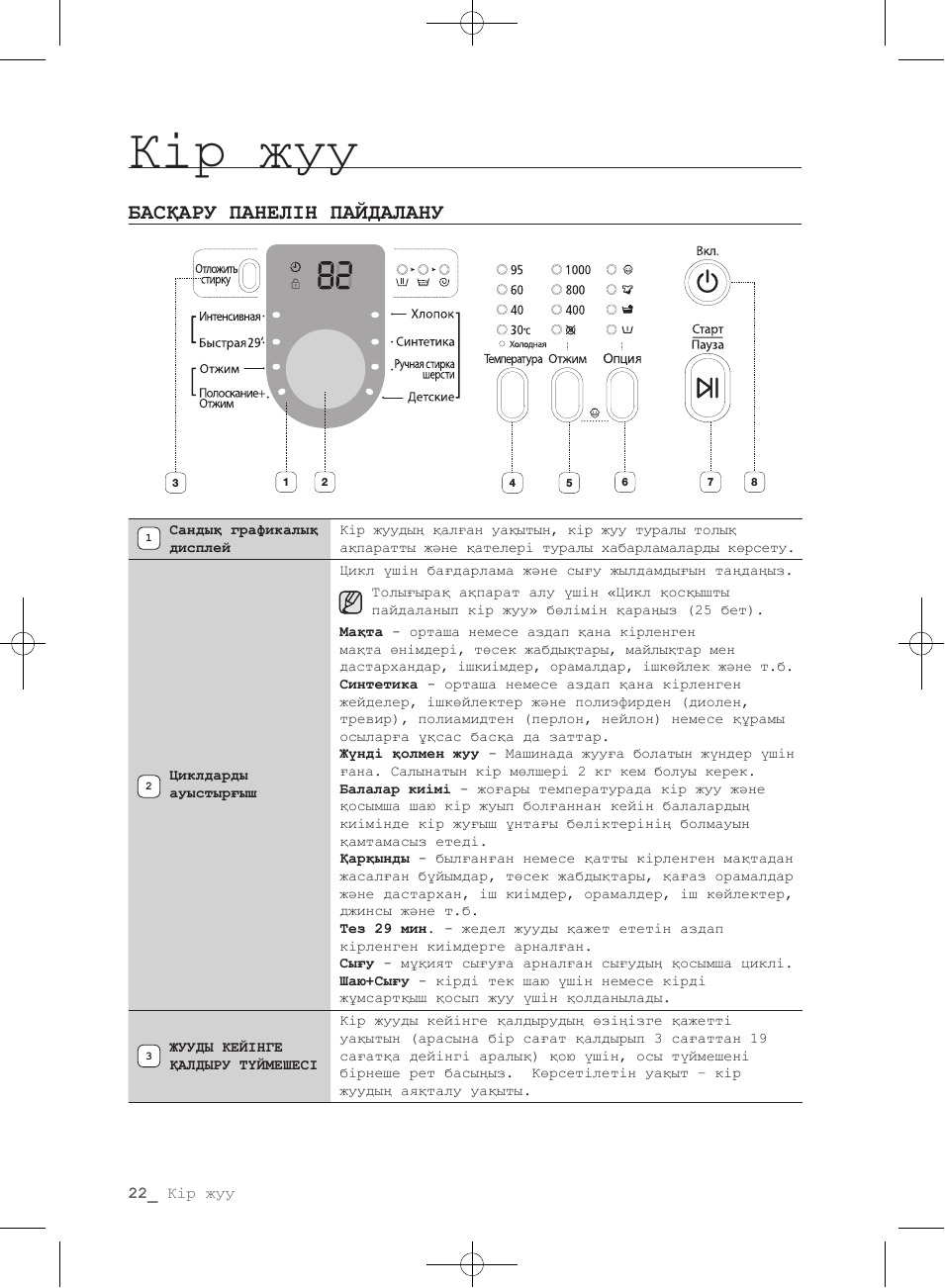 Самсунг Wf8590nmw8 Стиральная Машина Купить В Спб