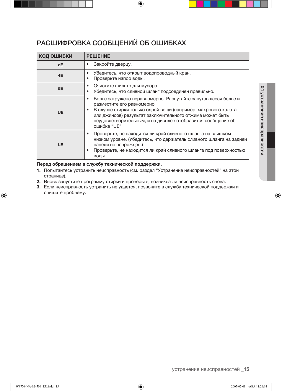 Стиральная машинка самсунг ошибка 4с. Стиральная машинка самсунг ошибка 3е. Стиральная машина самсунг ошибки и их. Стиралка samsung e3. Стиральная машина samsung digital inverter 6 кг.
