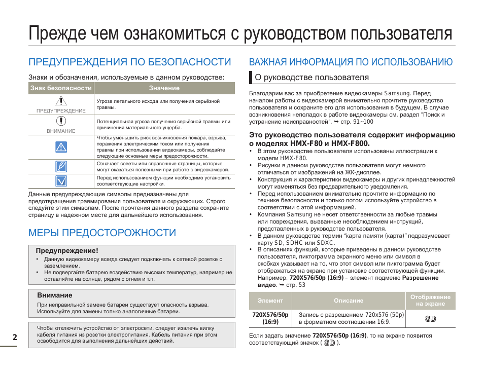 Инструкцию по эксплуатации и 11. Инструкция по эксплуатации. Инструкция пользователя пример.