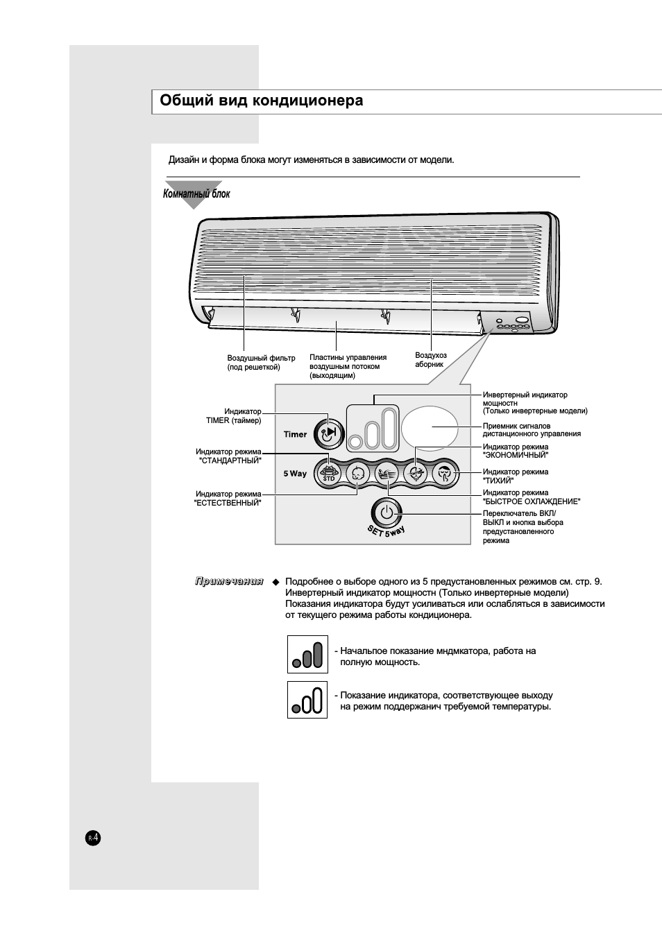 Кондиционер samsung aq12a1me. Сплит система samsung sh09zw8 пульт. Инструкция по эксплуатации кондиционера самсунг. Кондиционер самсунг 2 step cooling пульт управления. Сплит система самсунг пульт управления инструкция.