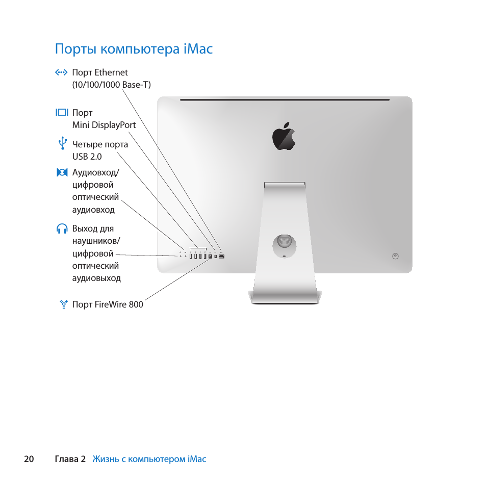 Где находится кнопка включения монитора Apple iMac 2010: Instruction manual and user guide, На старт, внимание, марш.