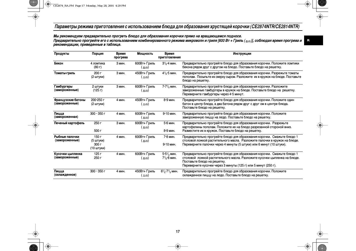 Рекомендации, приведенные в таблице