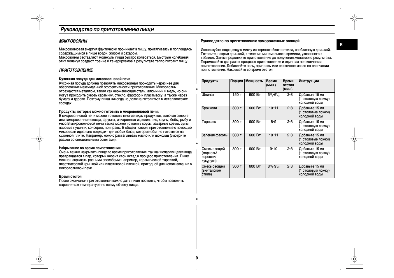 Микроволны, Приготовление, Кухонная посуда для микроволновой печи