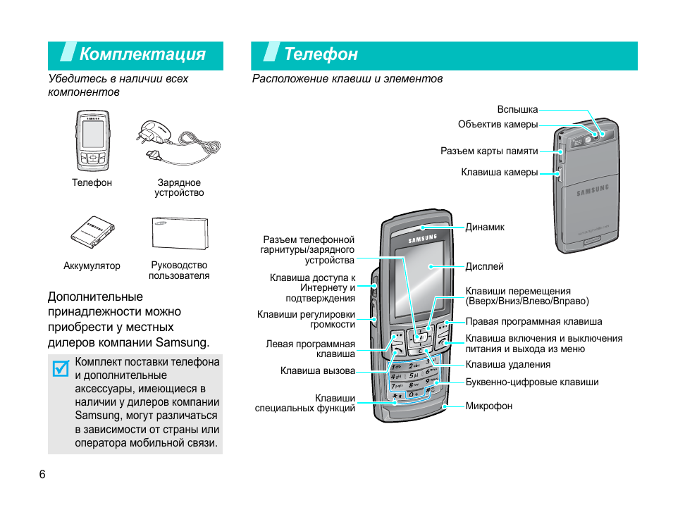 Инструкция смартфона для чайников. Samsung SGH-d840. Инструкция к телефону. Инструкция по эксплуатации мобильного телефона. Инструкция смартфон самсунг.