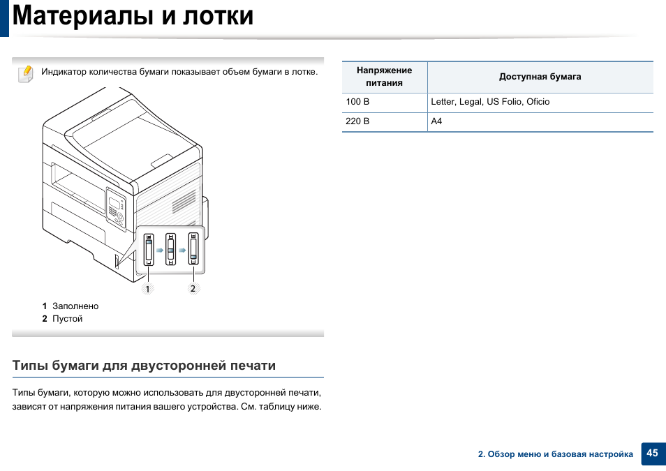 Мануал обзор