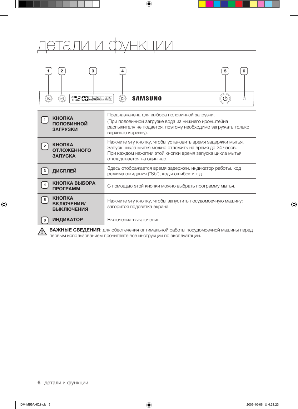 Детали и функции
