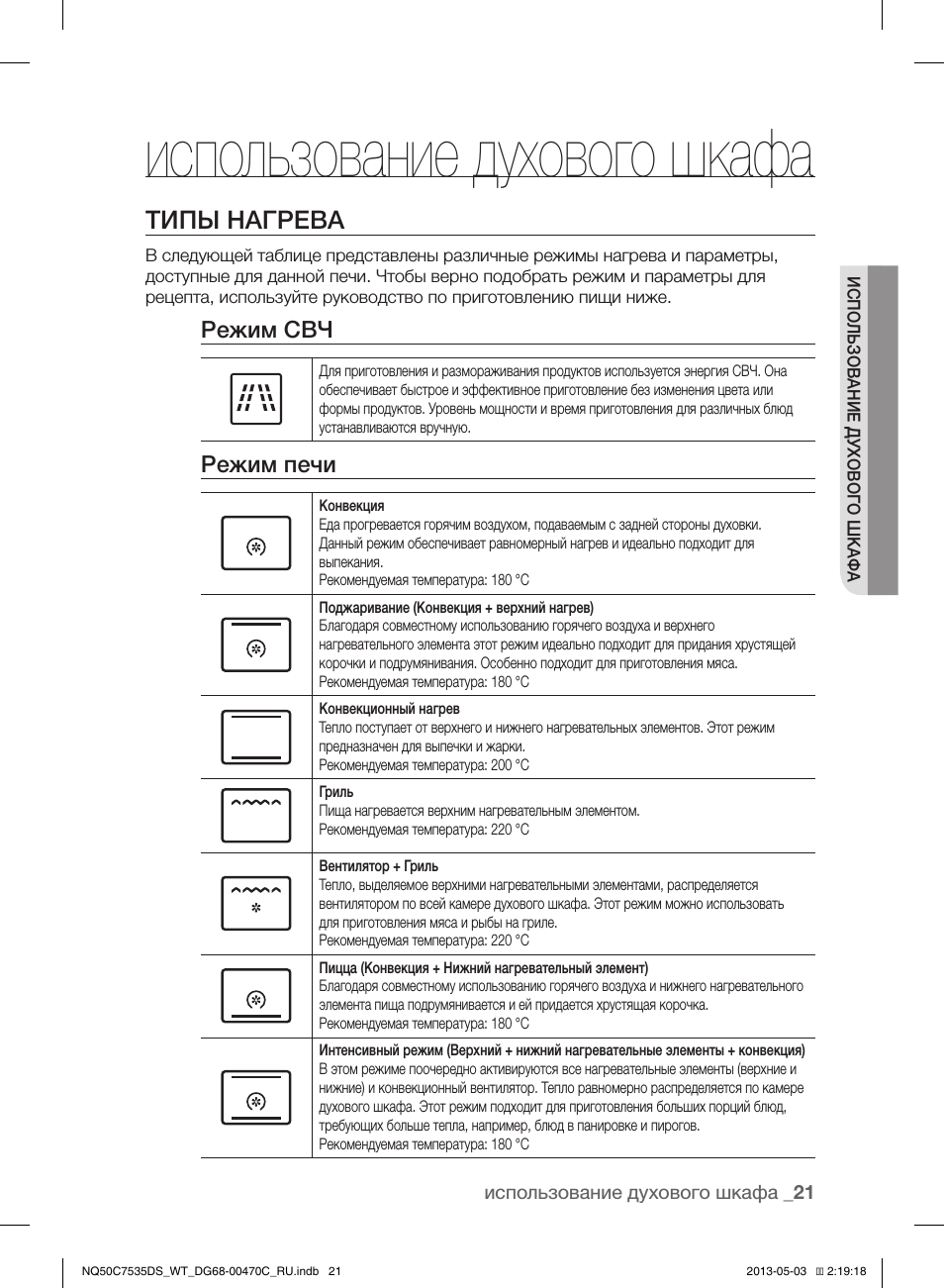 Использование духового шкафа, Типы нагрева, Режим свч