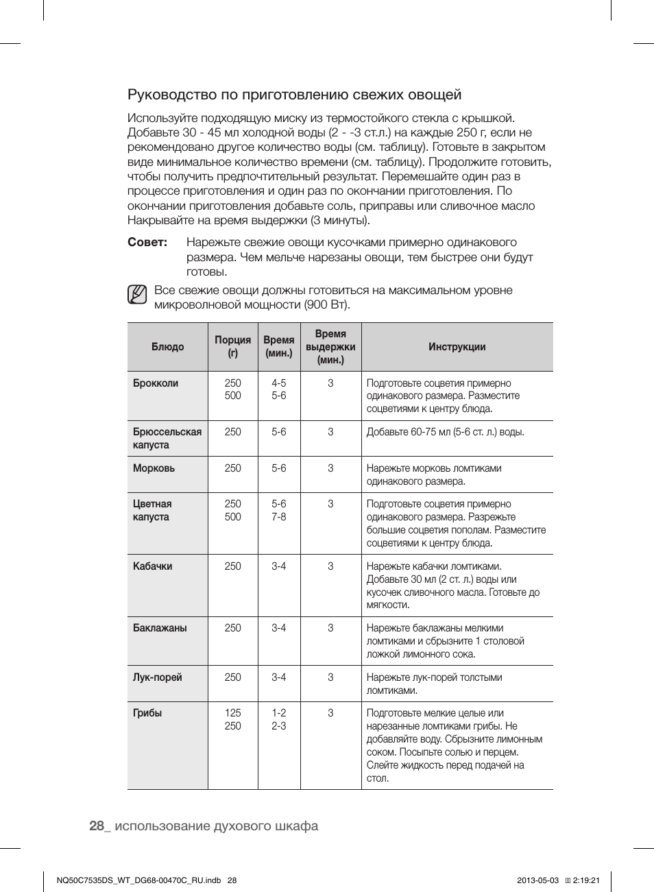 Руководство по приготовлению свежих овощей, 28 _ использование духового шкафа