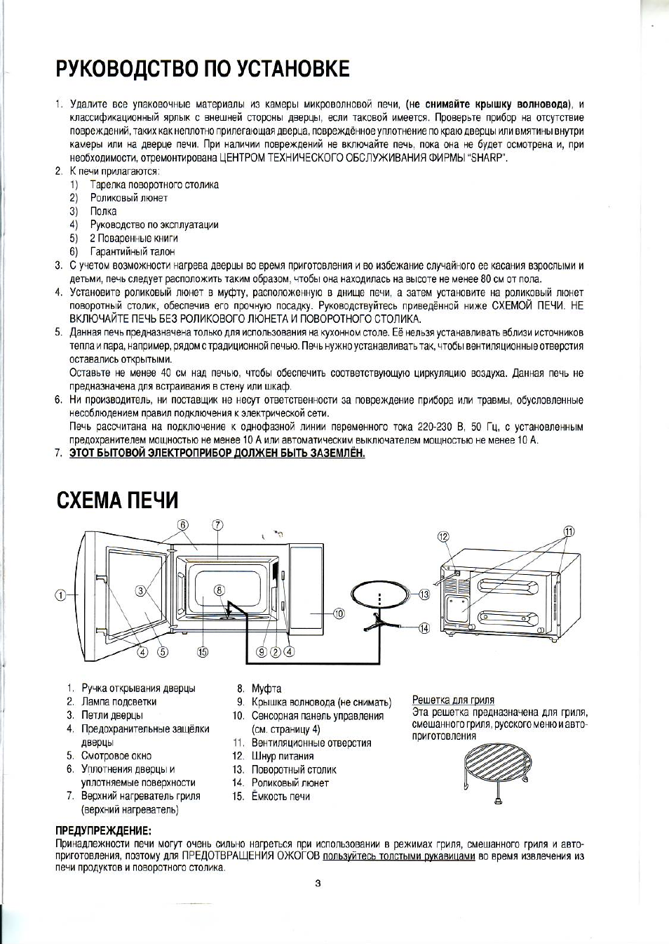 Руководство по установке, Схема печи