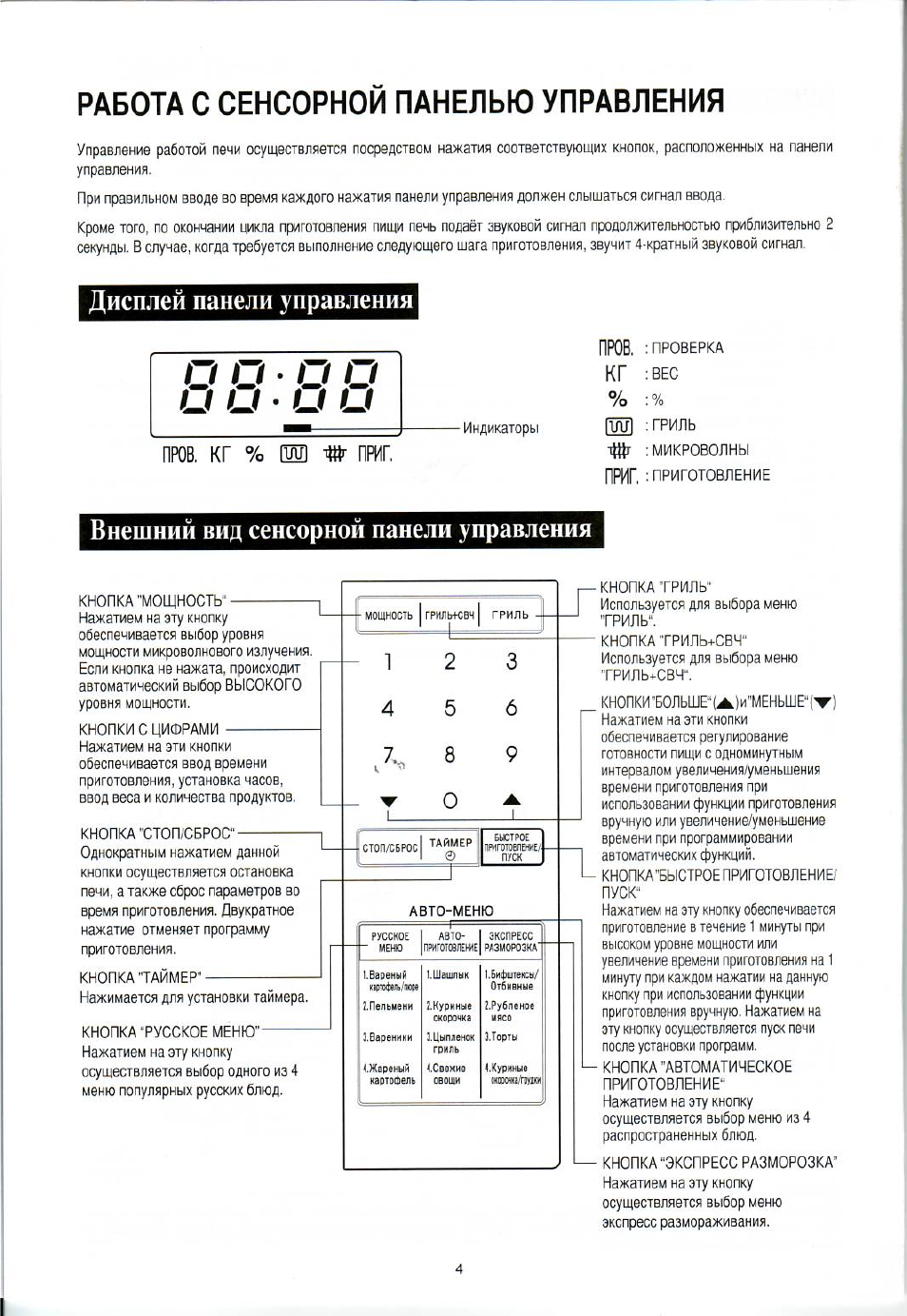 Работа с сенсорной панелью управления, Дисплей панели управления, Внешний вид сенсорной панели управления
