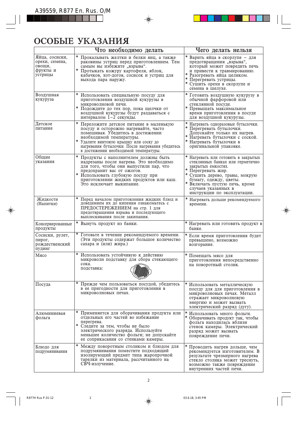 Особые указания, Что необходимо делать чего делать нельзя