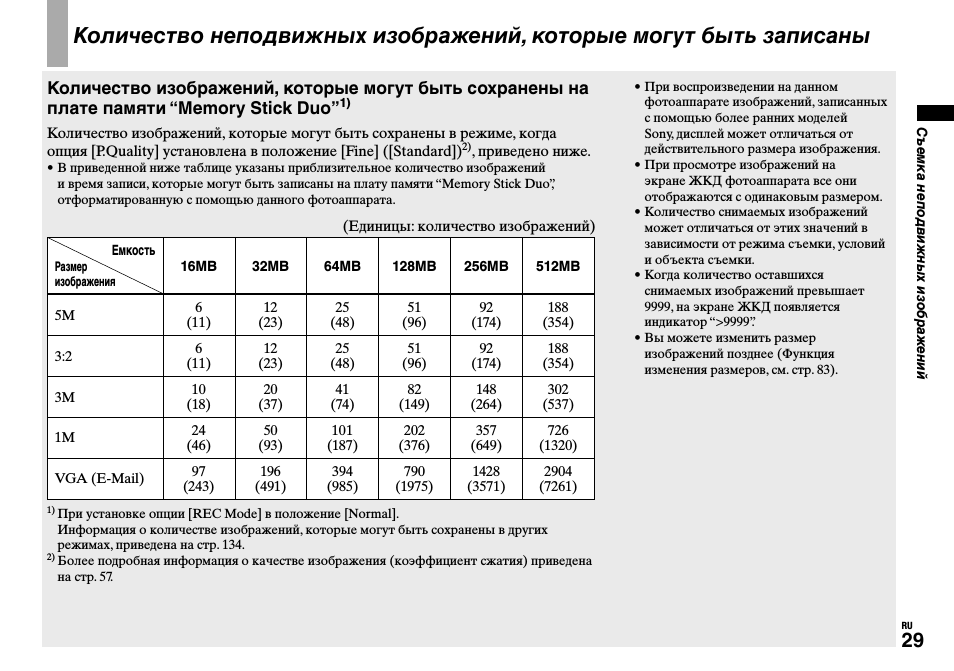Количество неподвижно. Количество неподвижно