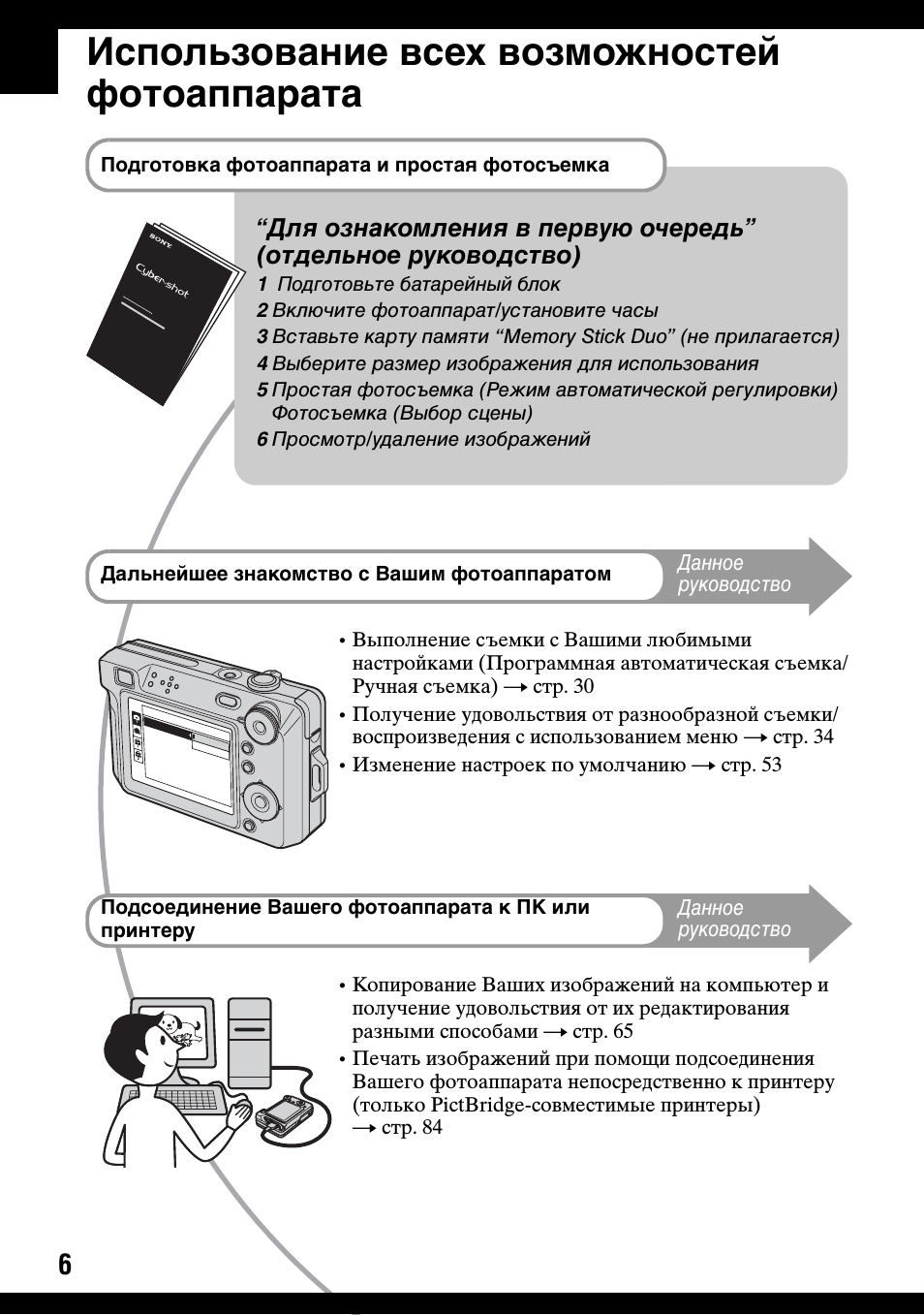 Использование всех возможностей фотоаппарата