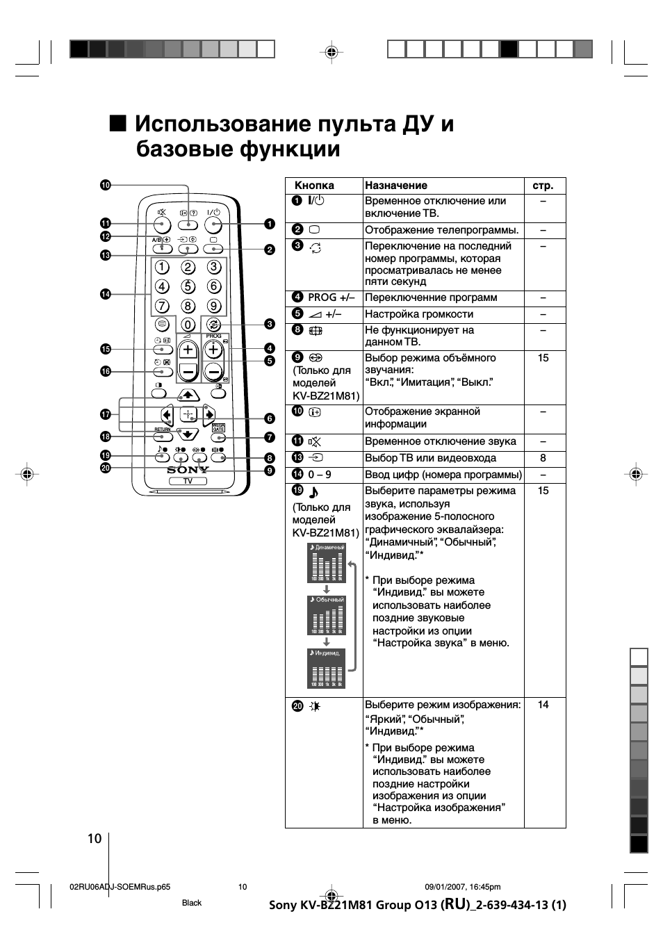 Использование пульта ду и базовые функции, X использование пульта ду и базовые функции