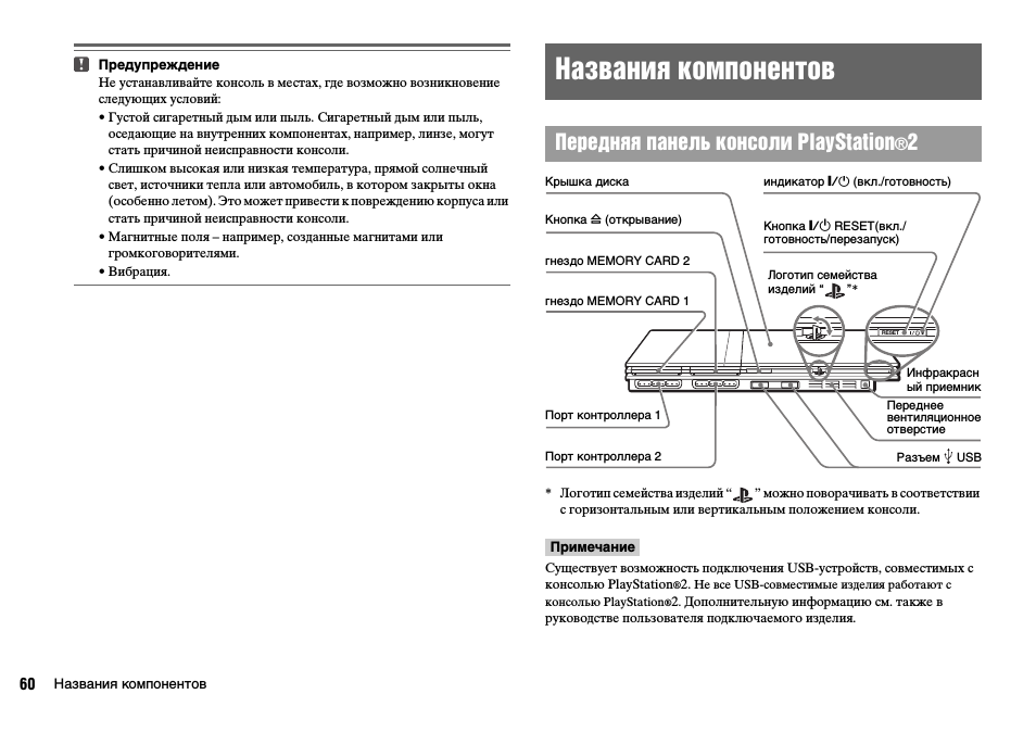 Yamaha mg 16/4 console. Метеостанция вантаж про 2. Console инструкция. Инструкция по эксплуатации плейстейшен 2. Console инструкция.