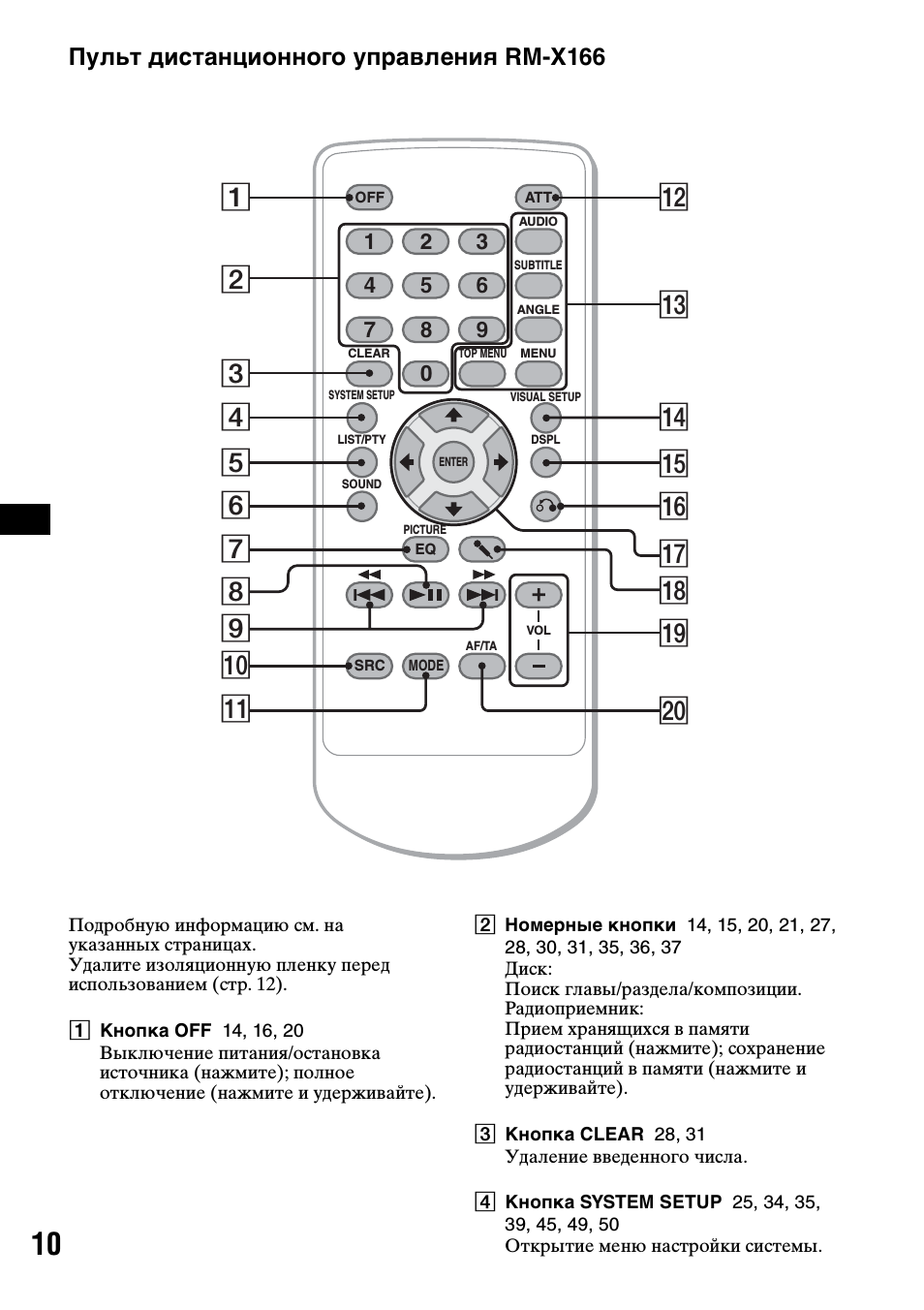 Пульт дистанционного управления rm-x166