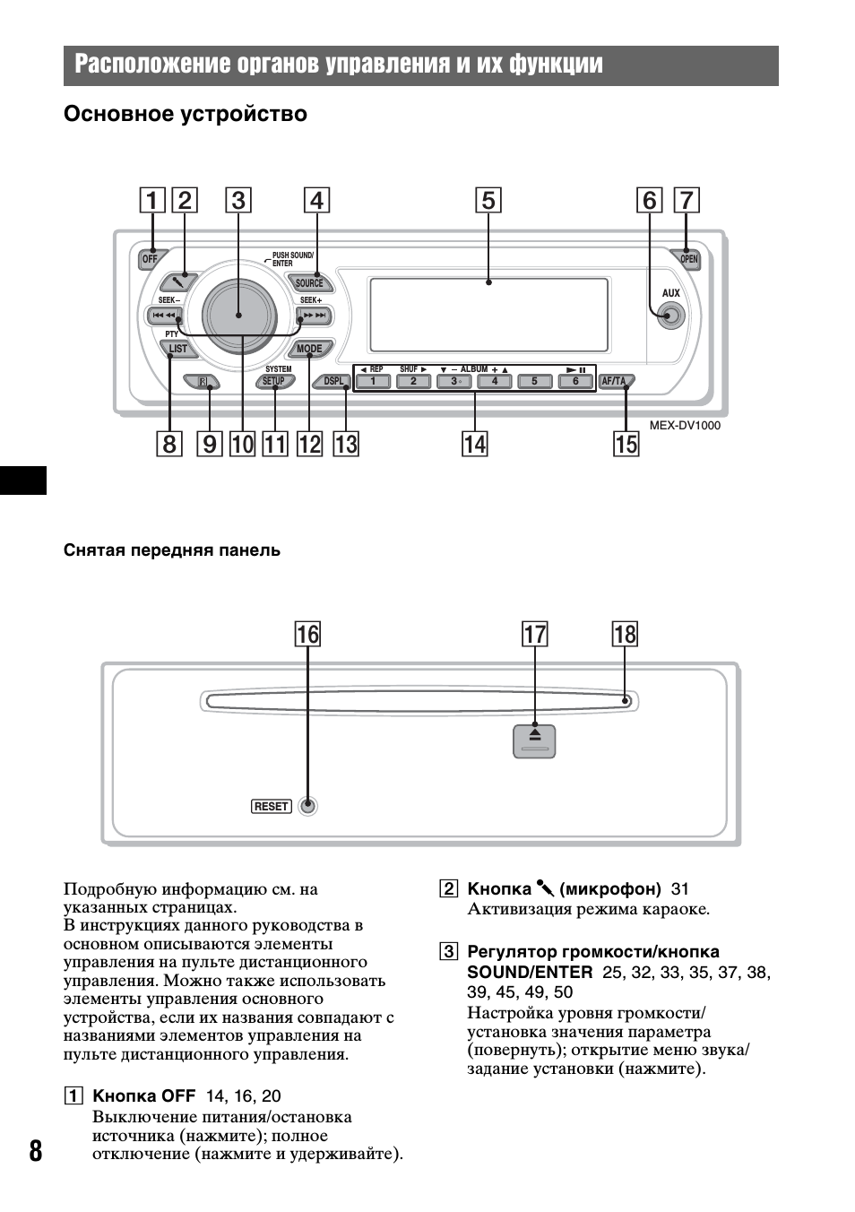 Расположение органов управления и их функции, Основное устройство, Qj qk qh
