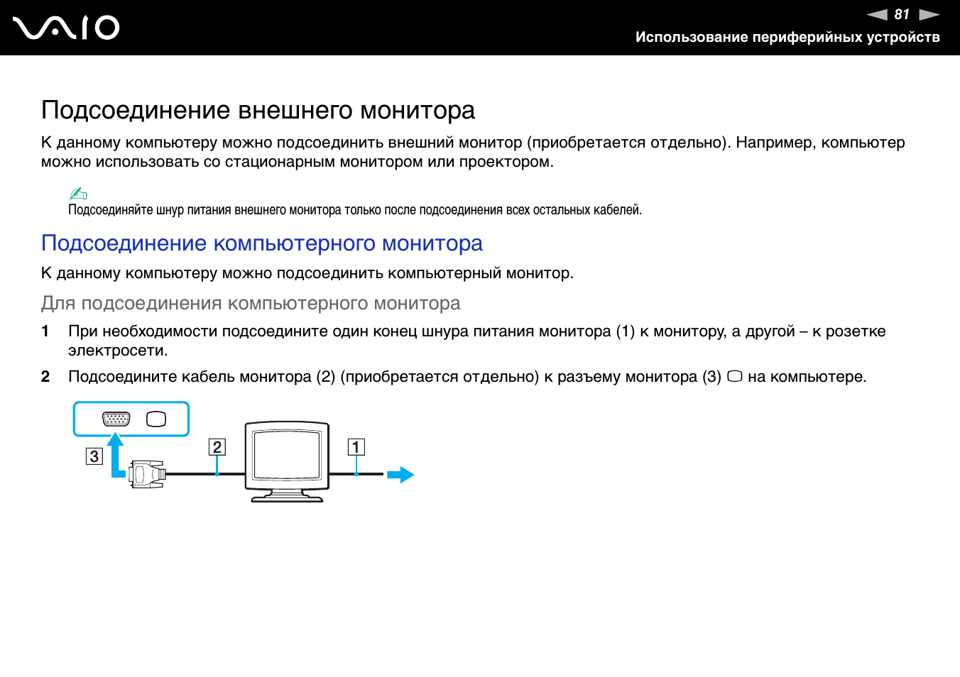 Как подключается монитор к компьютеру. Как подключается монитор к компьютеру