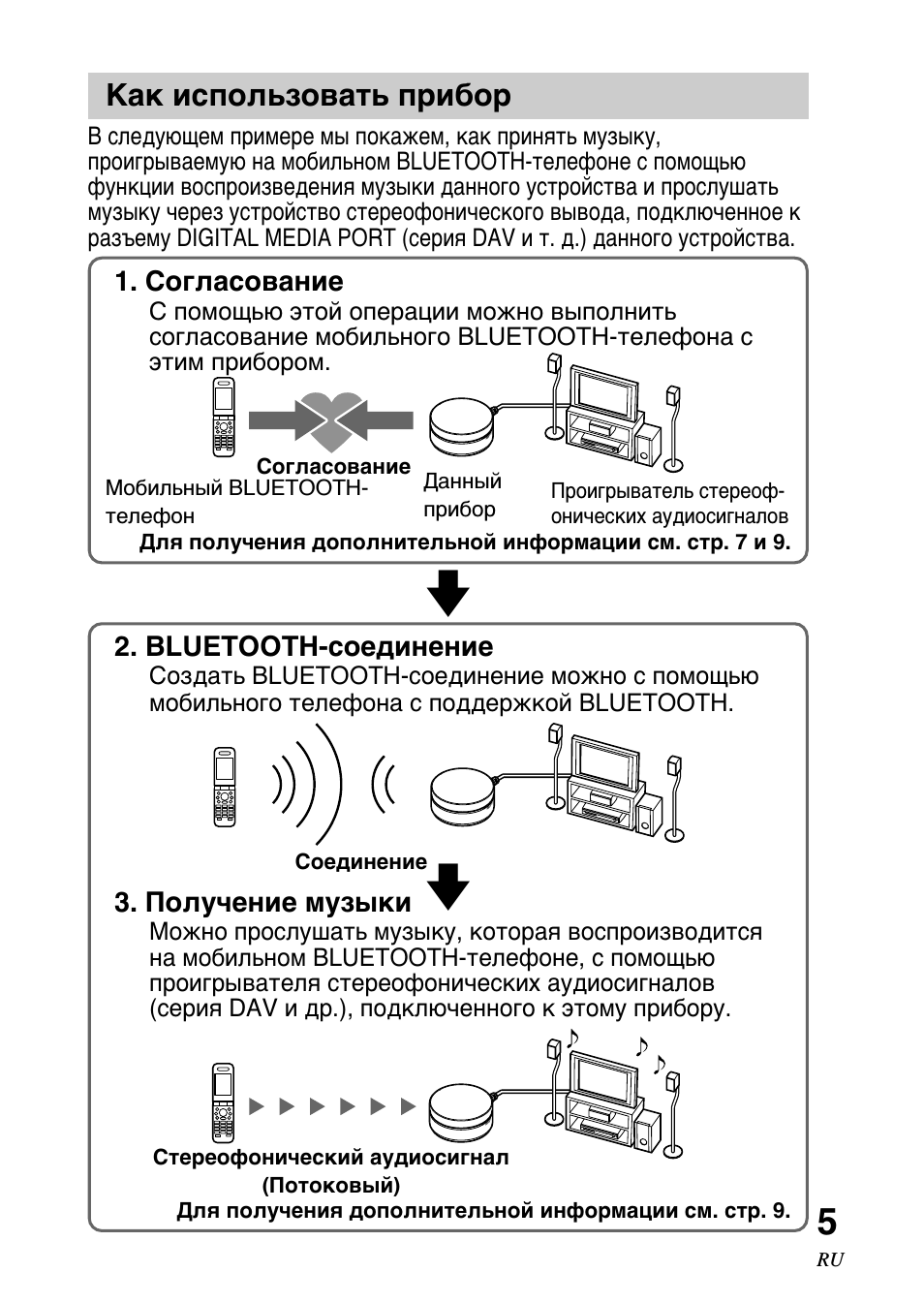 Как использовать прибор, Согласование, Bluetooth-соединение