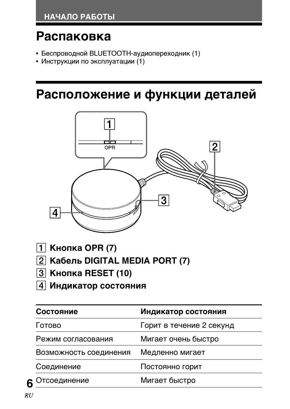 Рacпaковкa, Pacположeниe и, Дeтaлeй