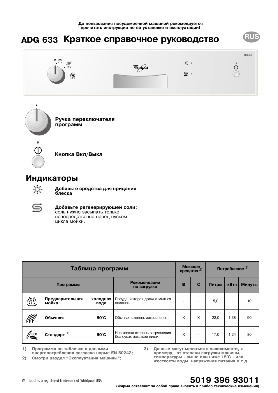 Whirlpool is a registered trademark of Whirlpool USA ...