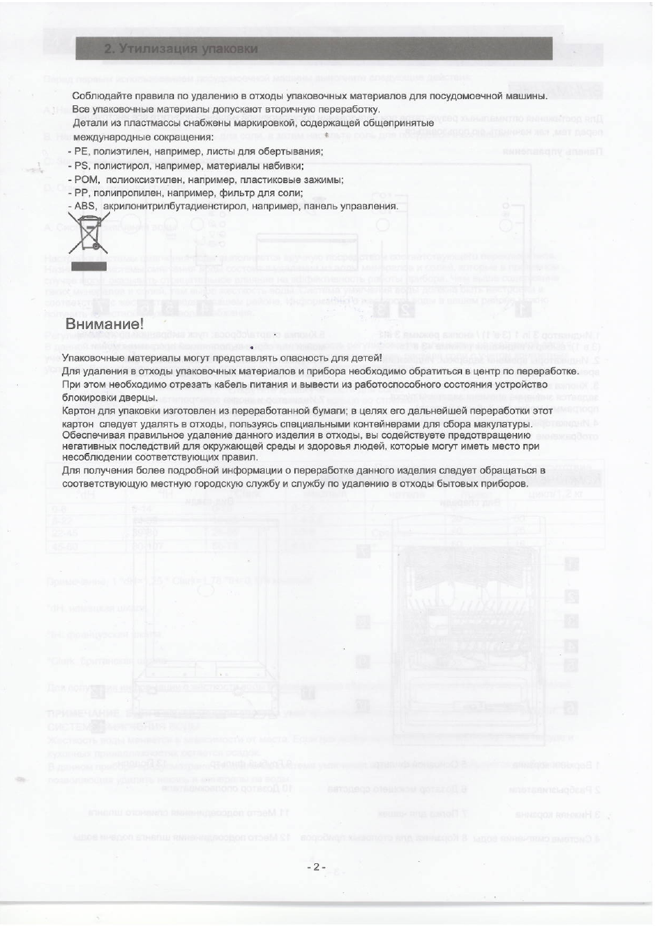 Внимание