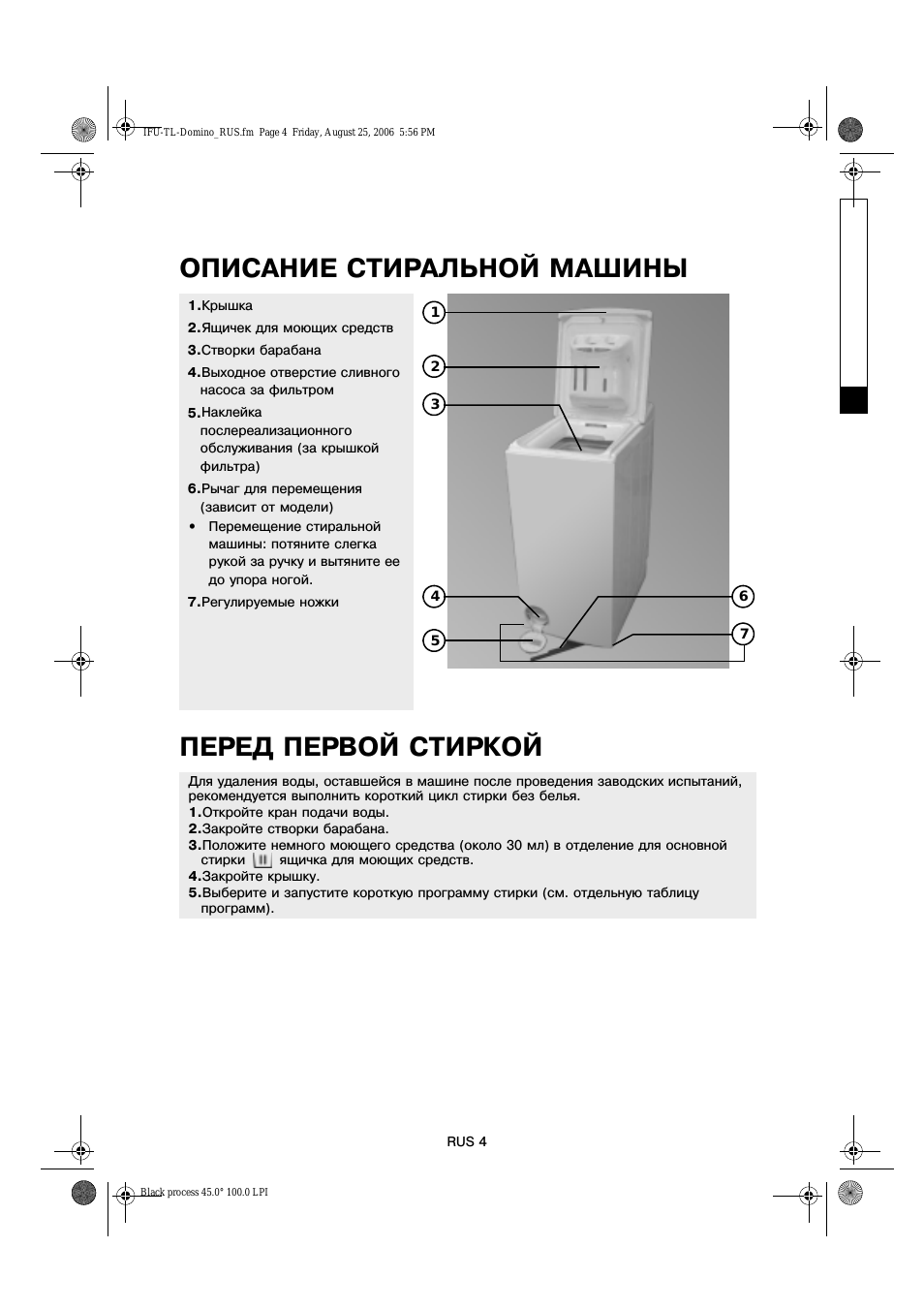 Описание стиральной машины перед первой стиркой