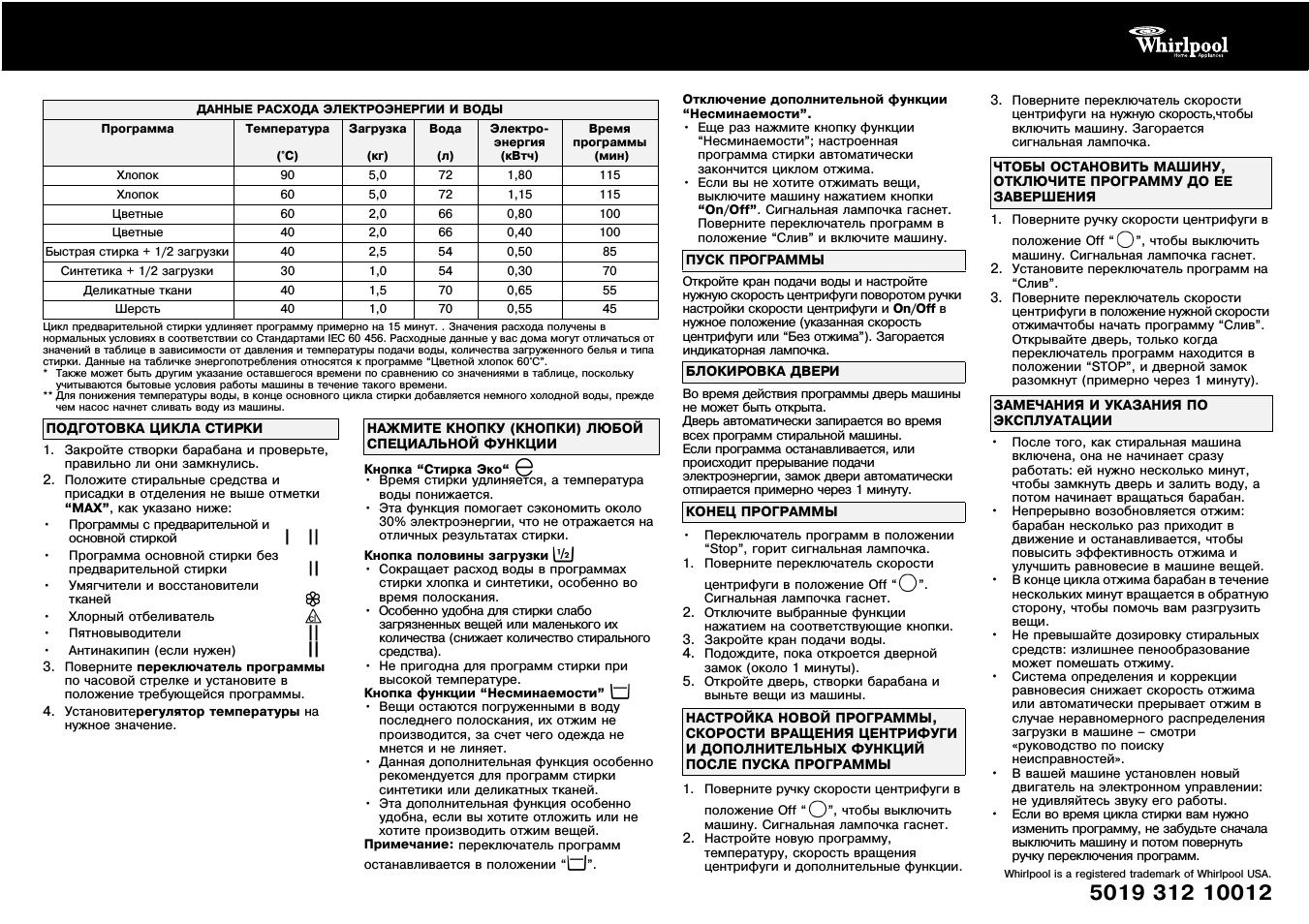  Whirlpool is a registered trademark of Whirlpool USA. Цикл ...