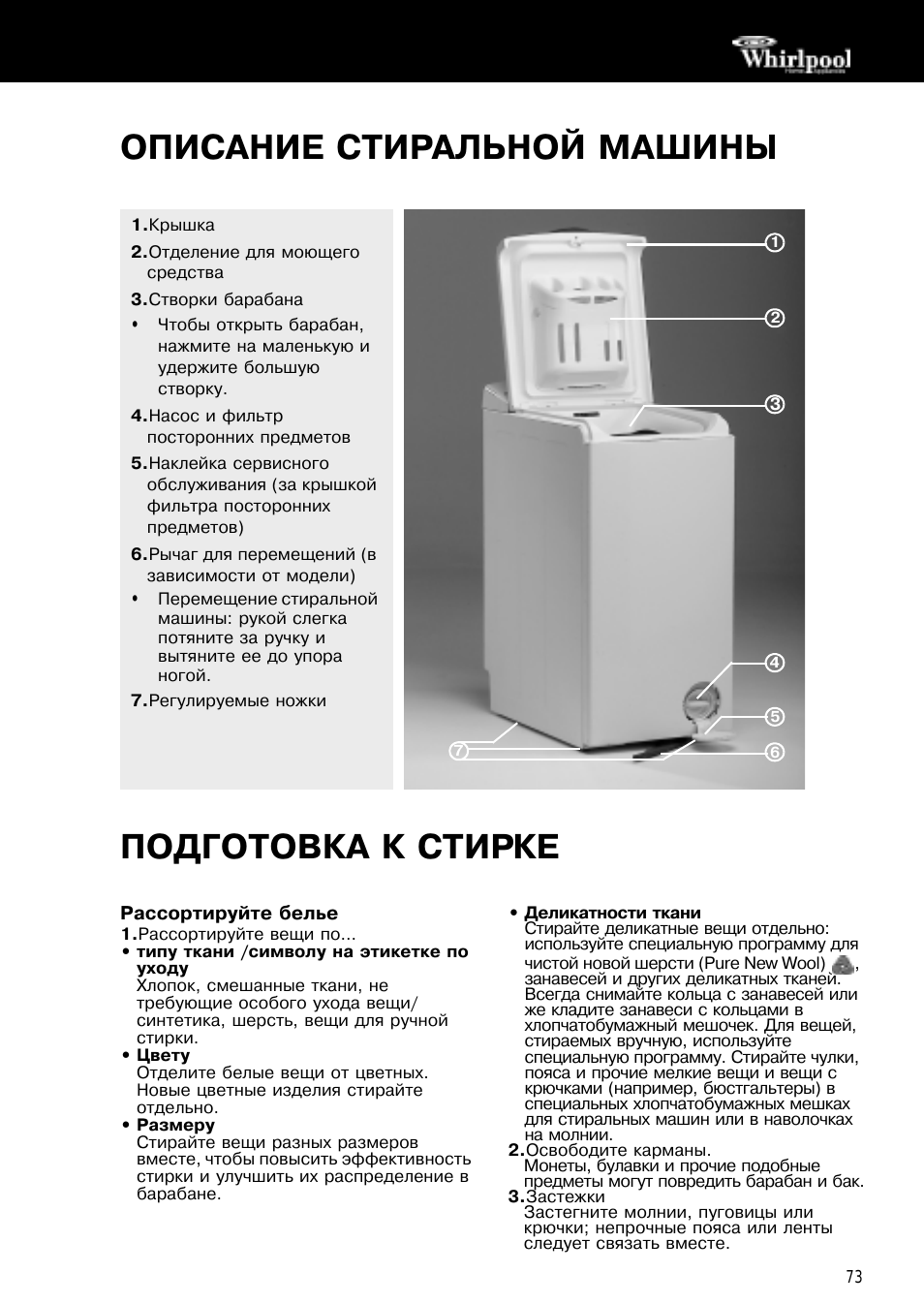 Описание стиральной машины подготовка к стирке
