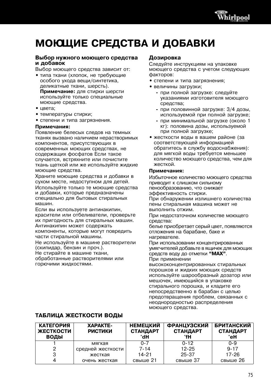 Моющие средства и добавки
