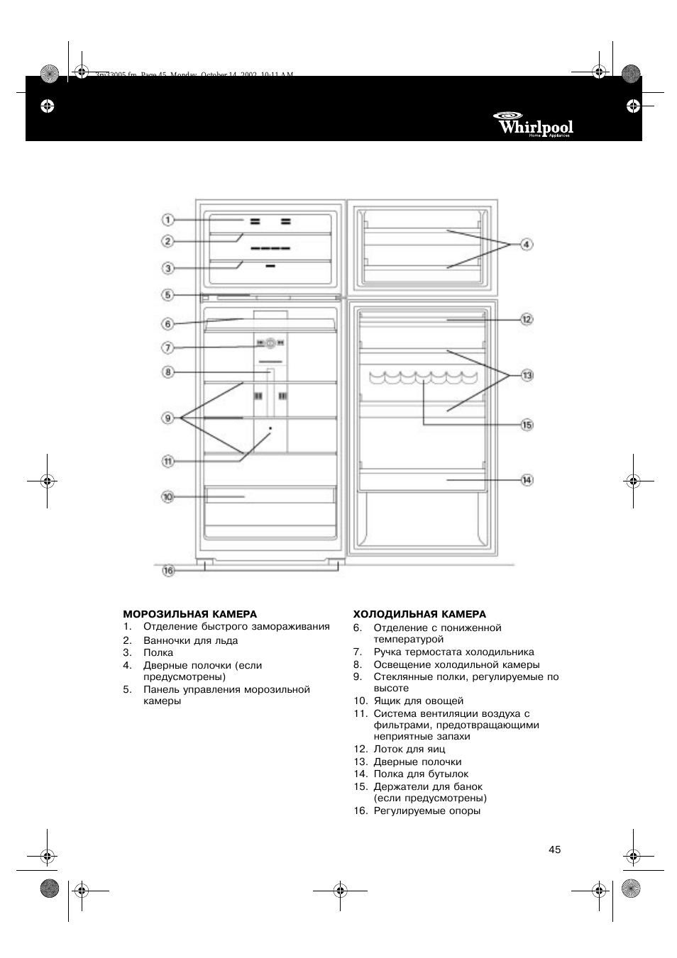 . Отделение быстрого замораживания ...