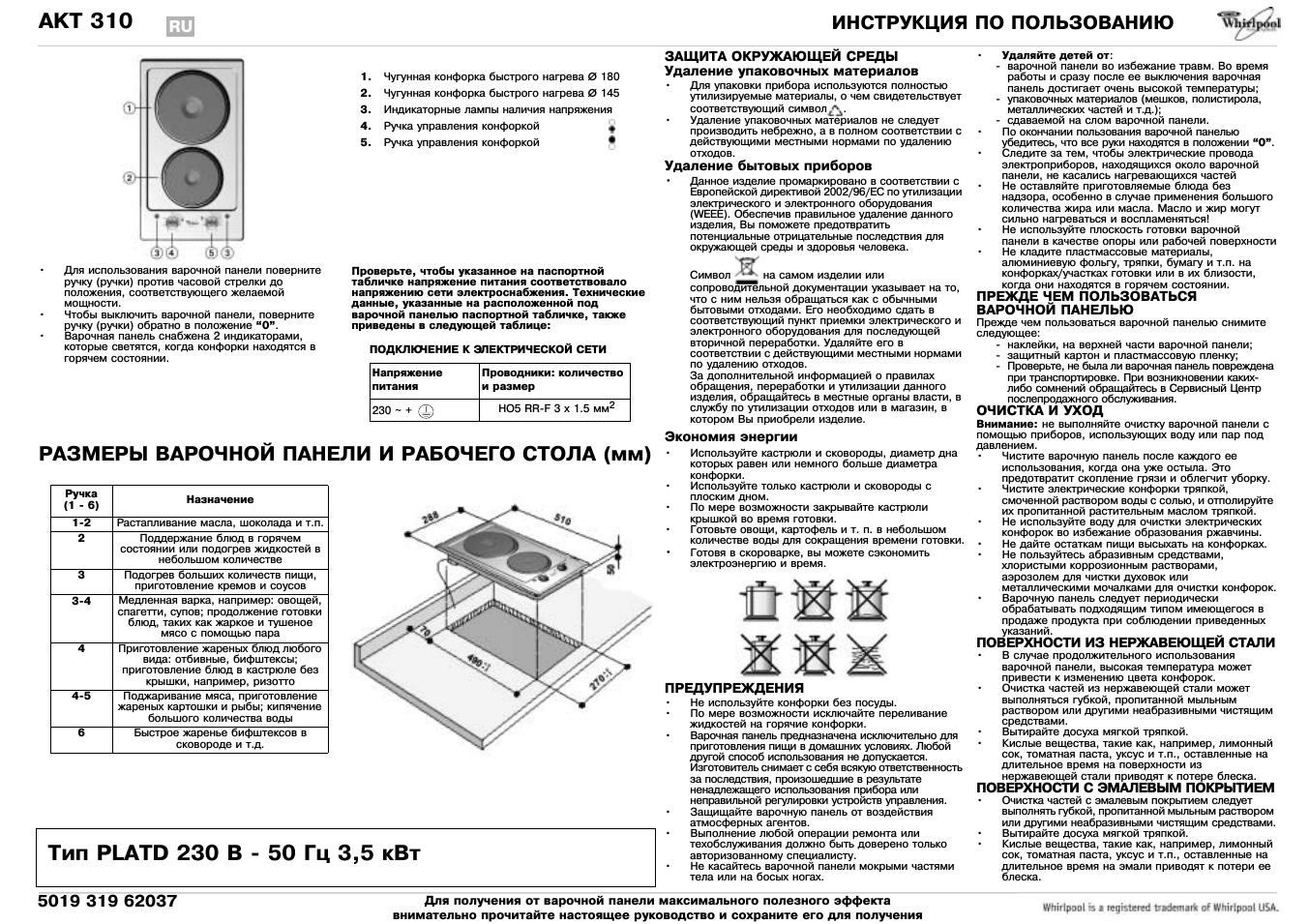 Akt 310, Размеры варочной панели и рабочего стола (мм), Инструкция по пользованию
