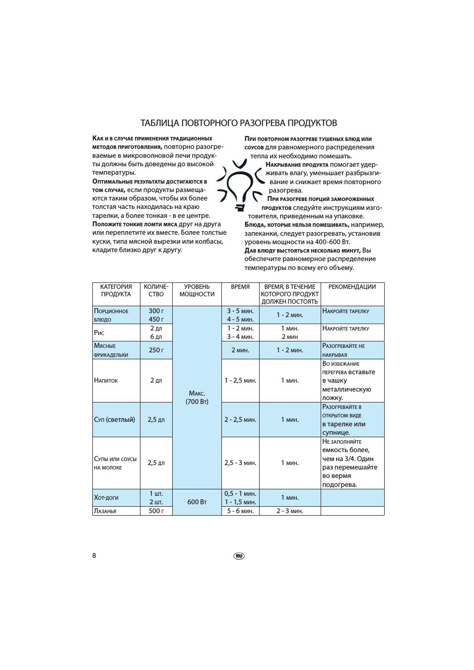 Таблица повторного разогрева продуктов