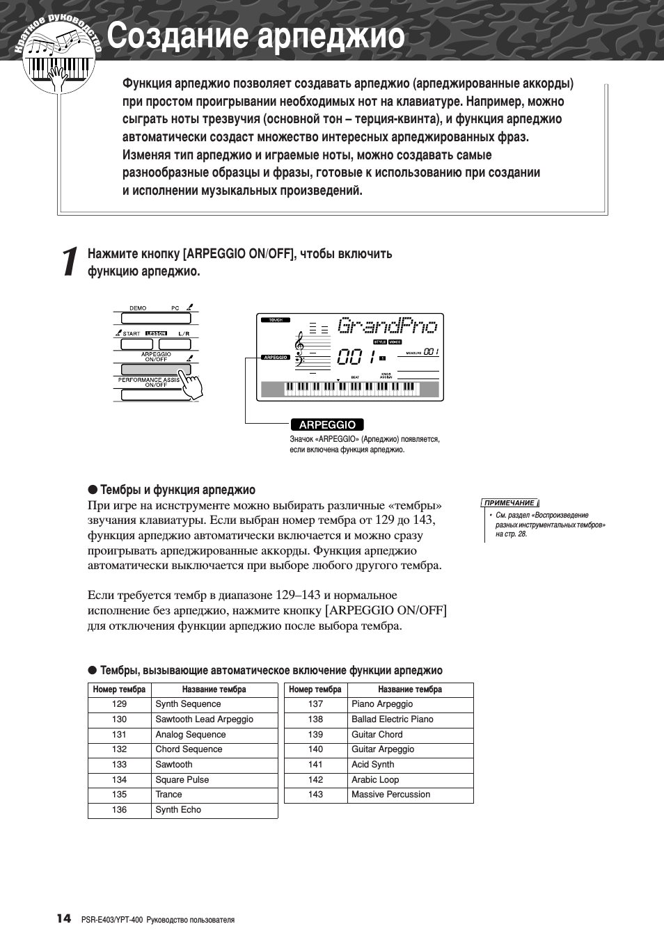 Краткое руководство, Создание арпеджио, Д ‡ънув ыну‚у‰тъ‚у