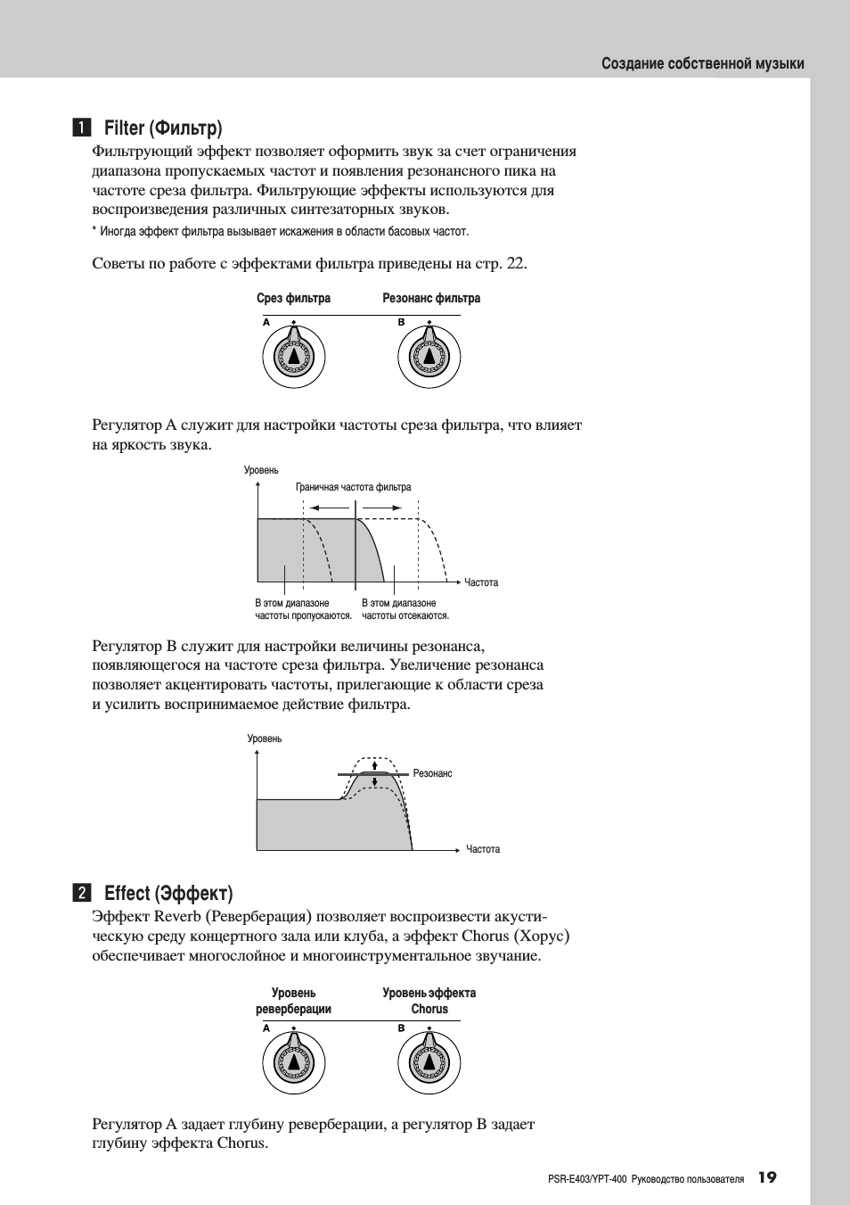 Z filter (оло¸ъ ), X effect (щщщвнъ)