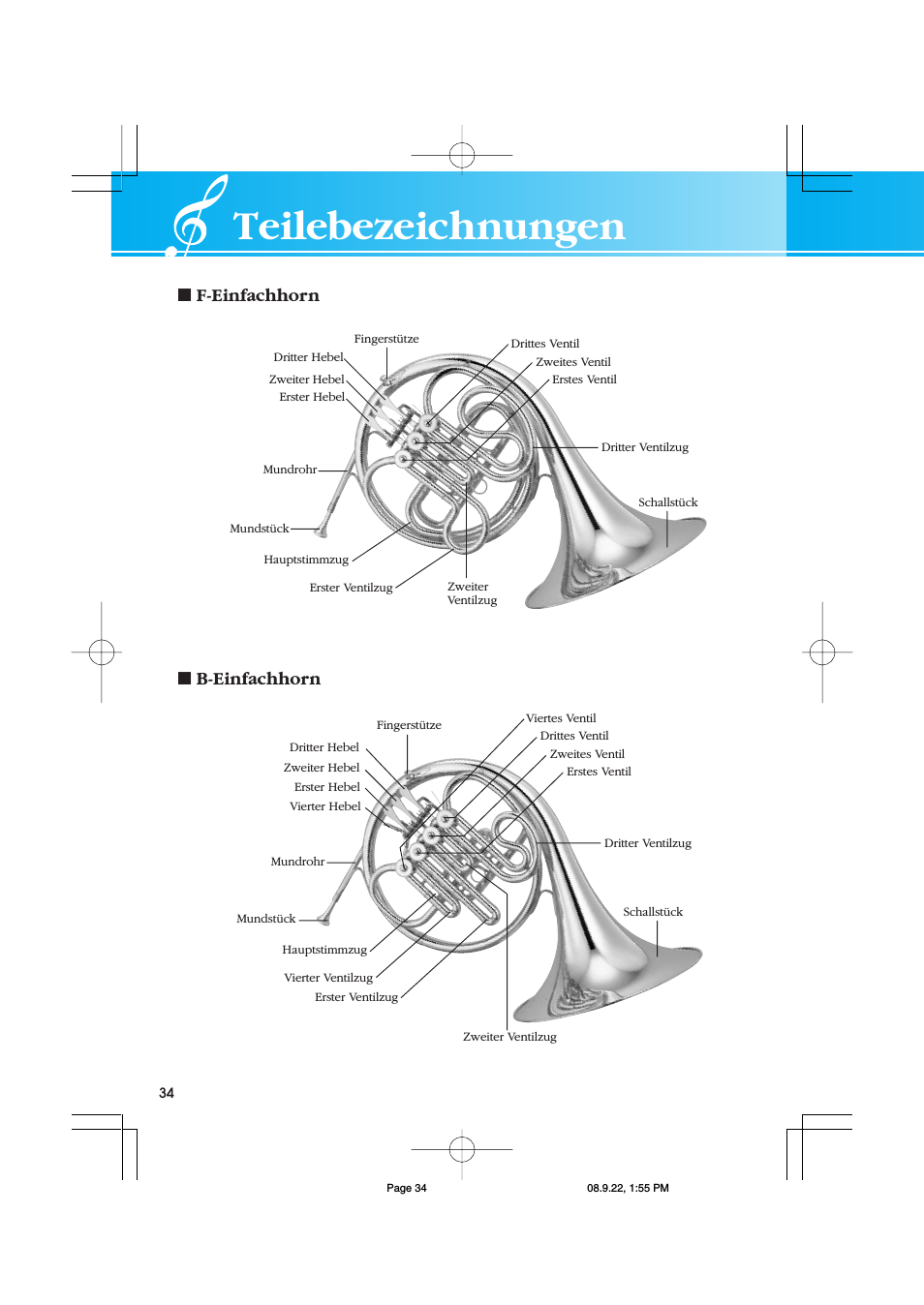 Teilebezeichnungen, F-einfachhorn ■ b-einfachhorn