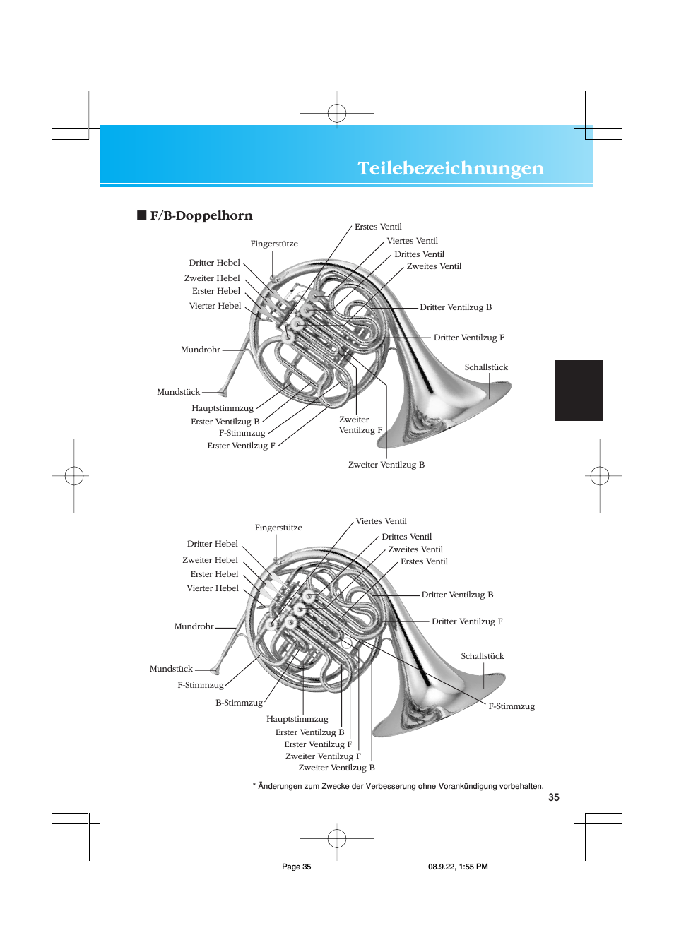 Teilebezeichnungen, F/b-doppelhorn