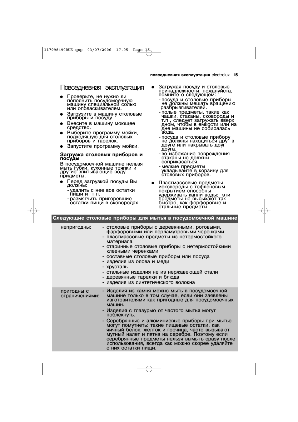 Повседневная эксплуатация
