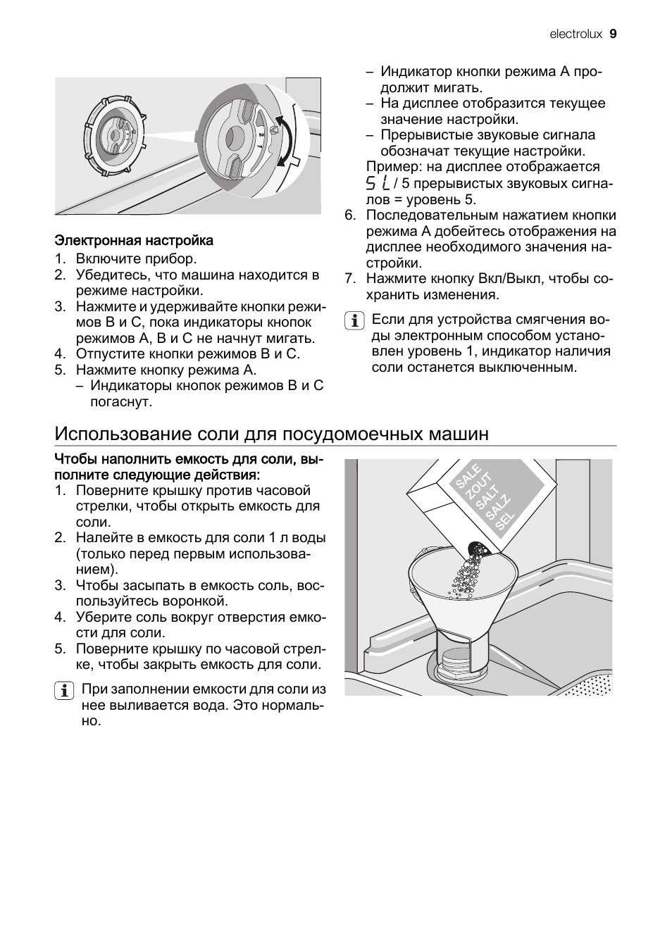 Использование соли для посудомоечных машин